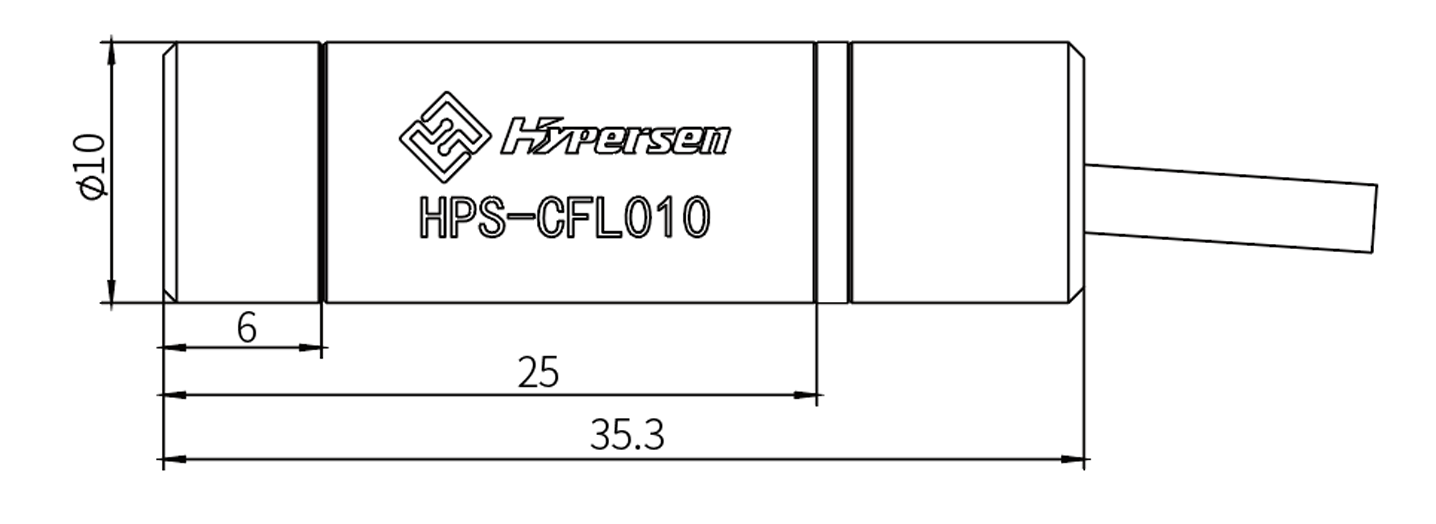 ����Ǯ������