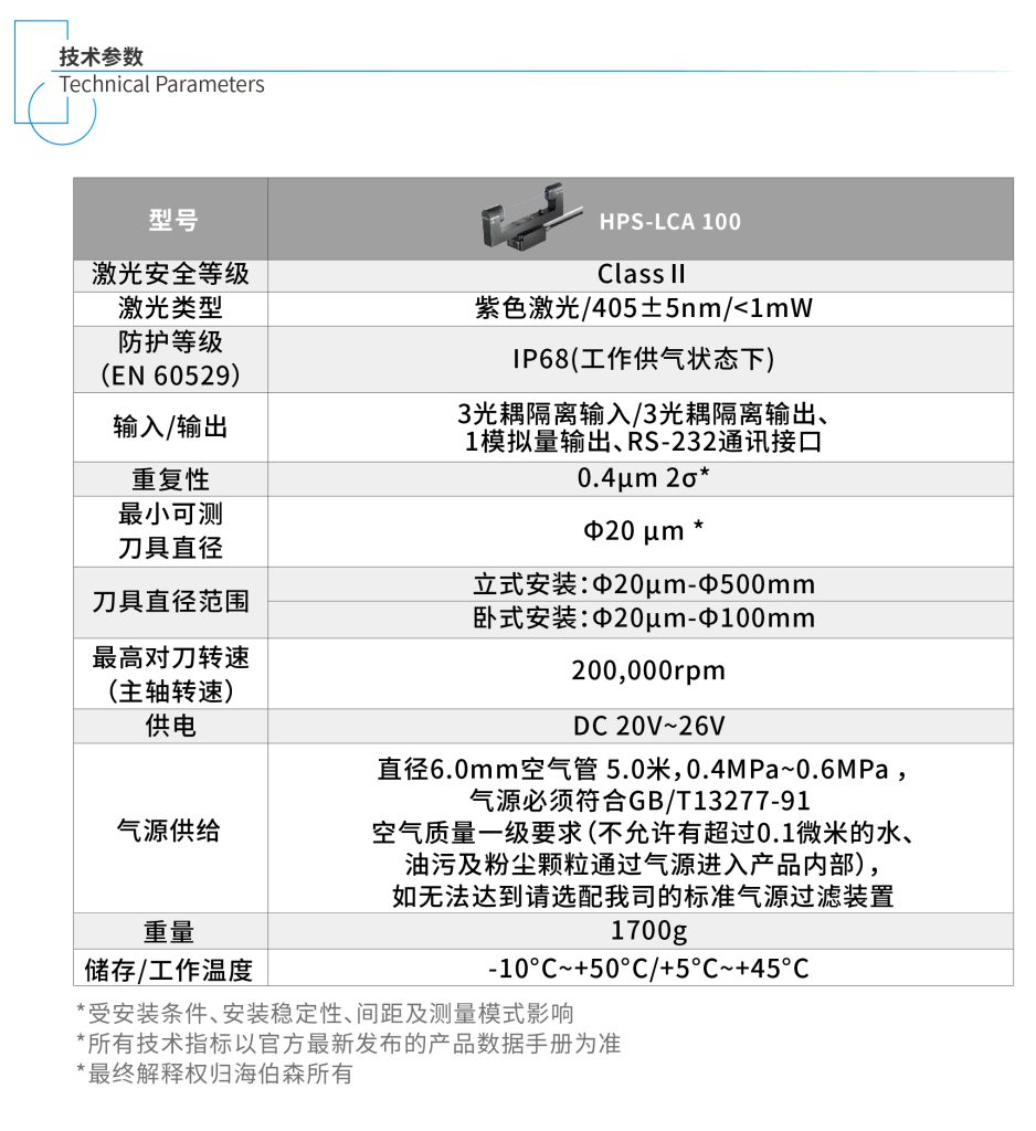 ¹º±¦Ç®°ü¹ÙÍø