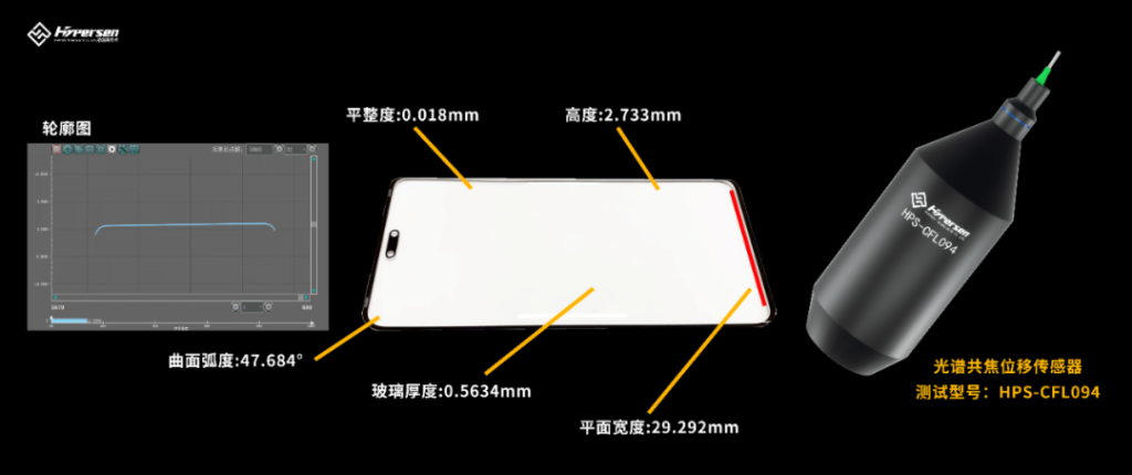 ����Ǯ������