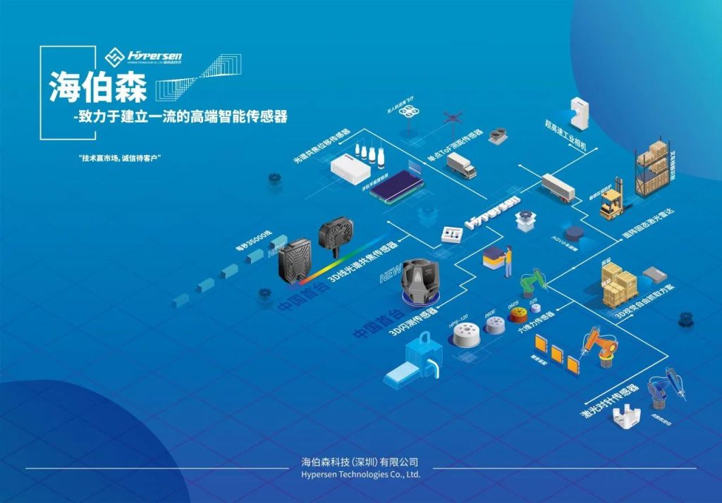 ����Ǯ������