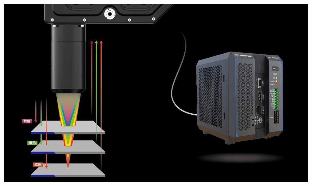 ����Ǯ������