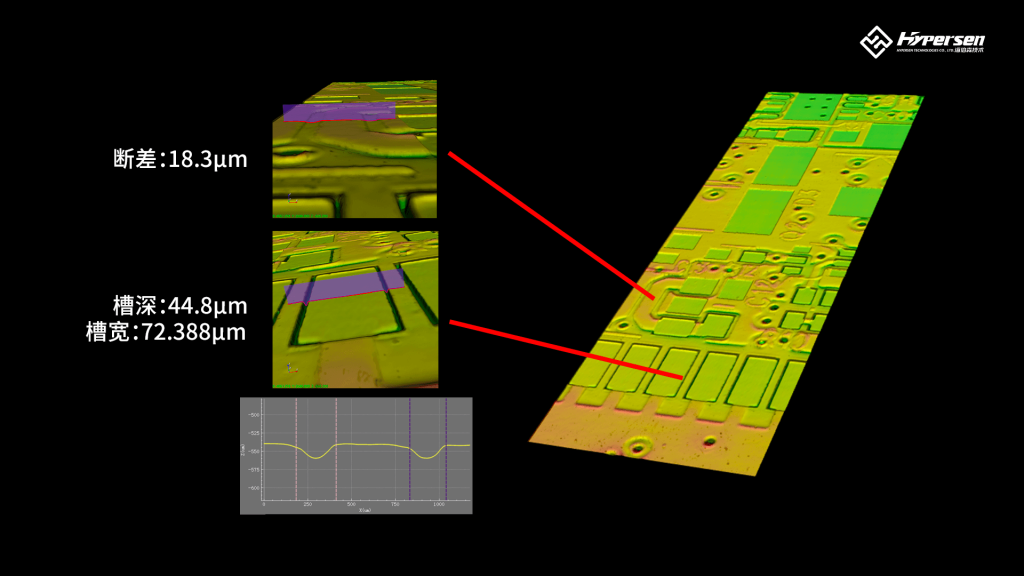 ����Ǯ������