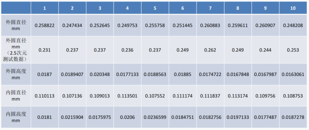 ����Ǯ������