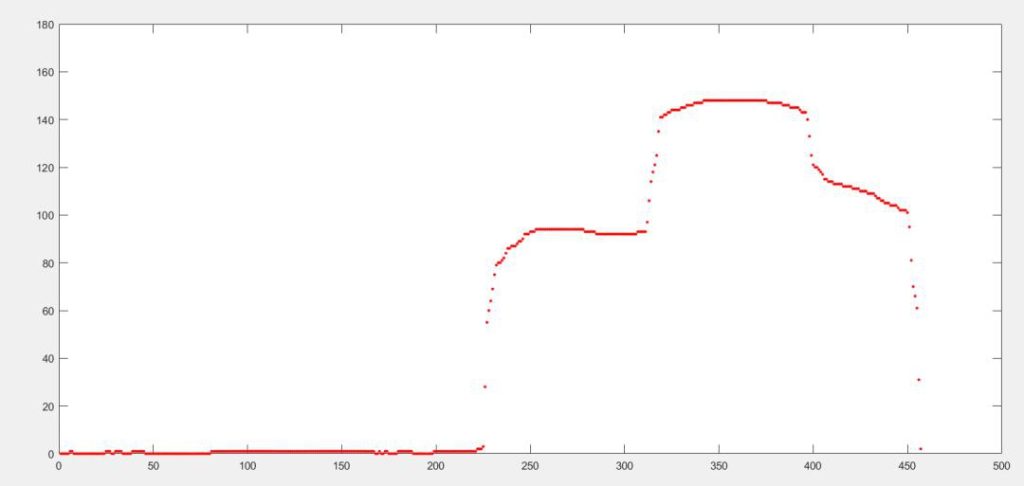 ����Ǯ������