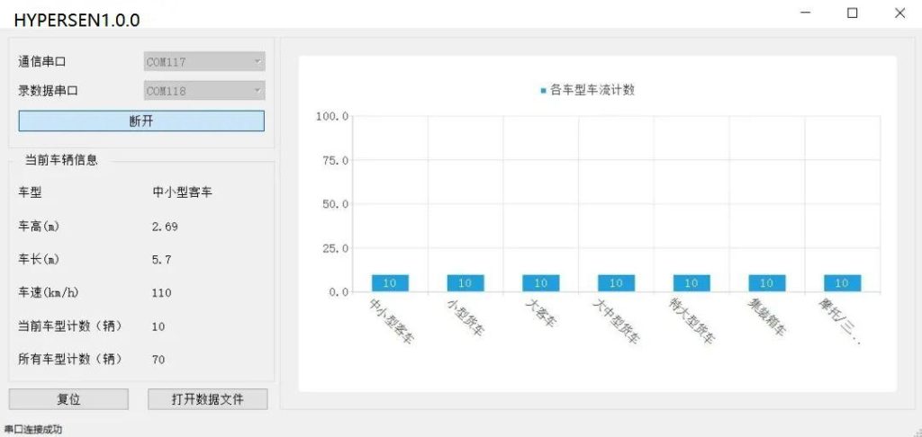 ����Ǯ������