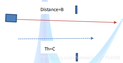 ����Ǯ������