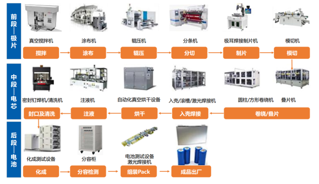 ����Ǯ������