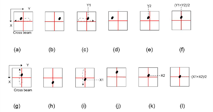 ����Ǯ������