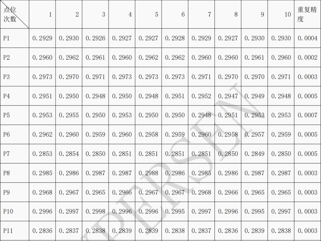 ����Ǯ������