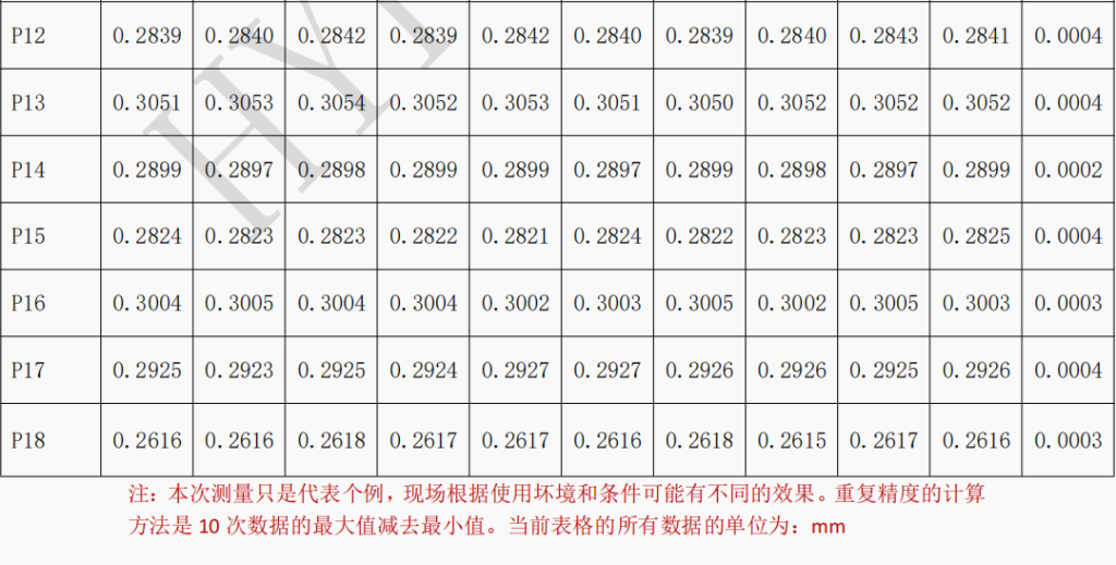 ����Ǯ������