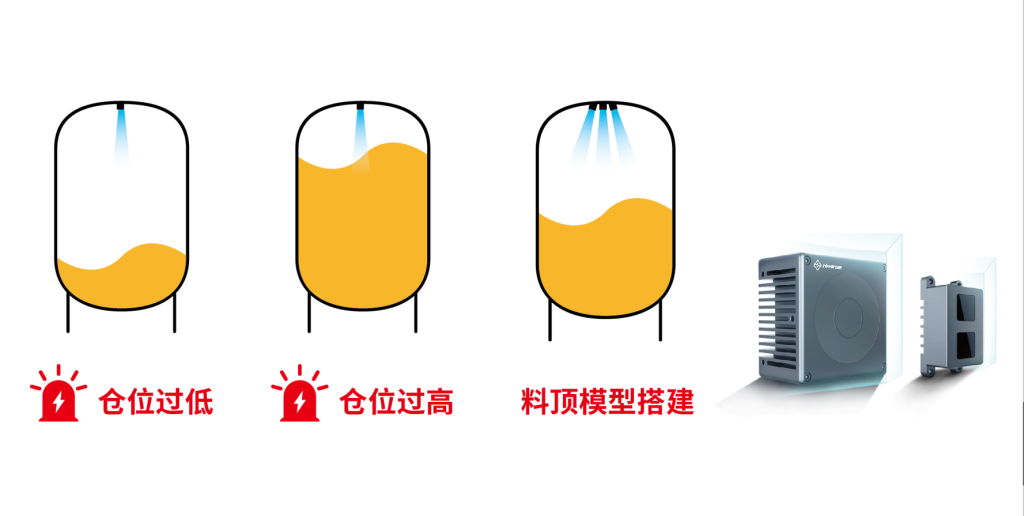 ����Ǯ������