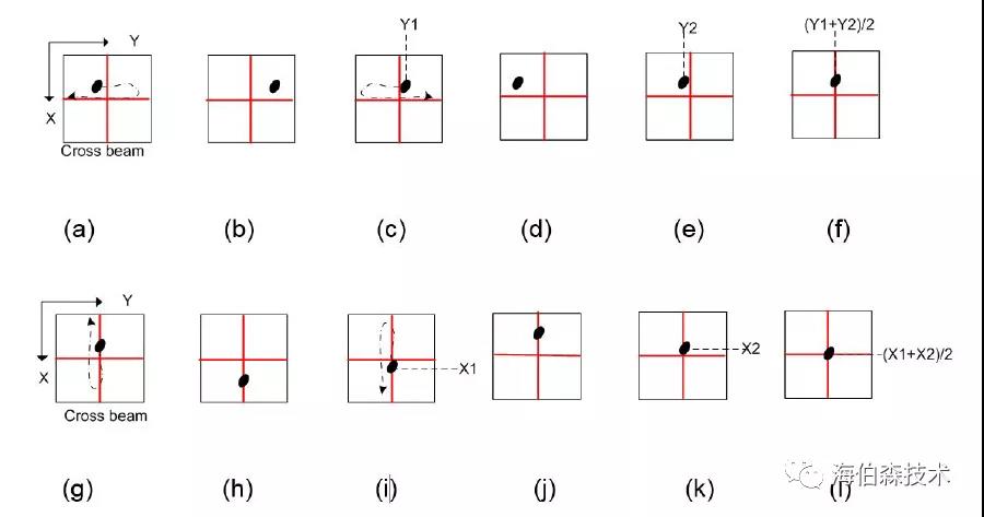 ����Ǯ������