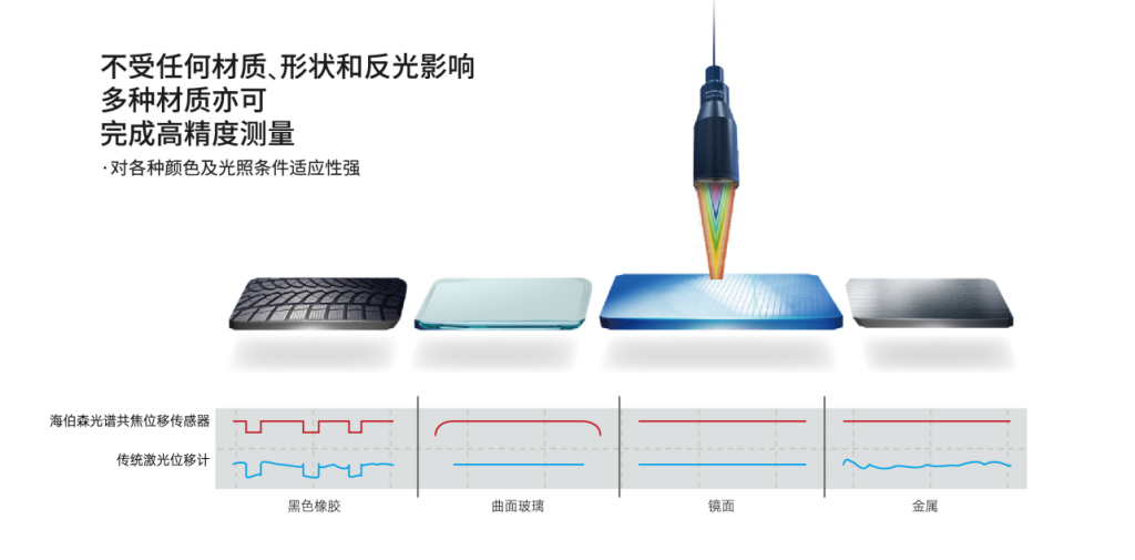 ����Ǯ������