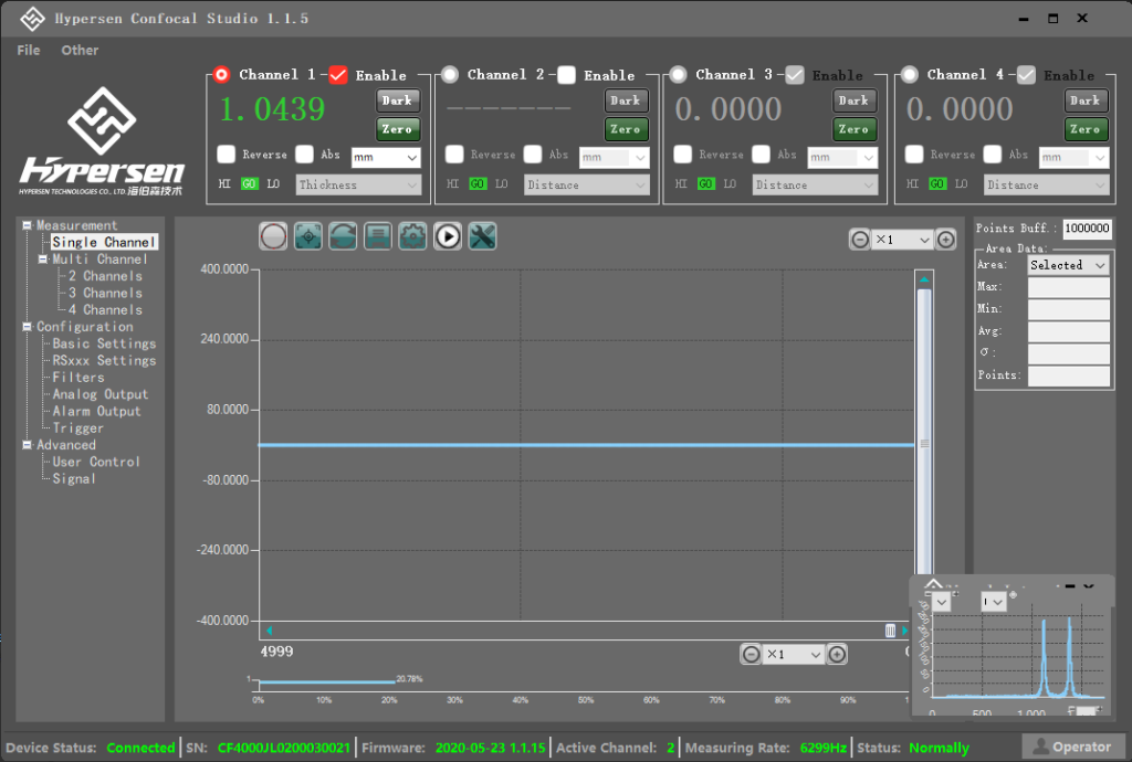 ����Ǯ������