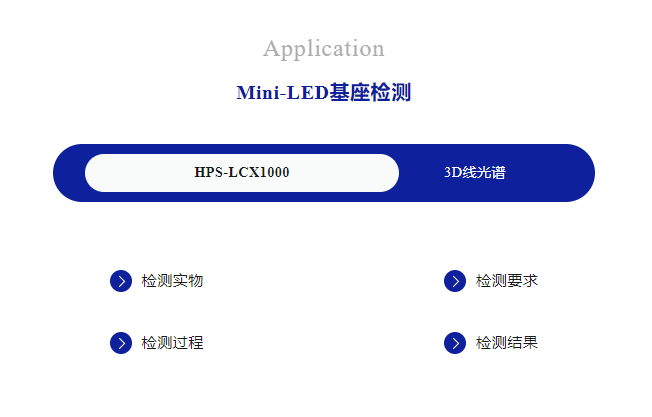 ����Ǯ������