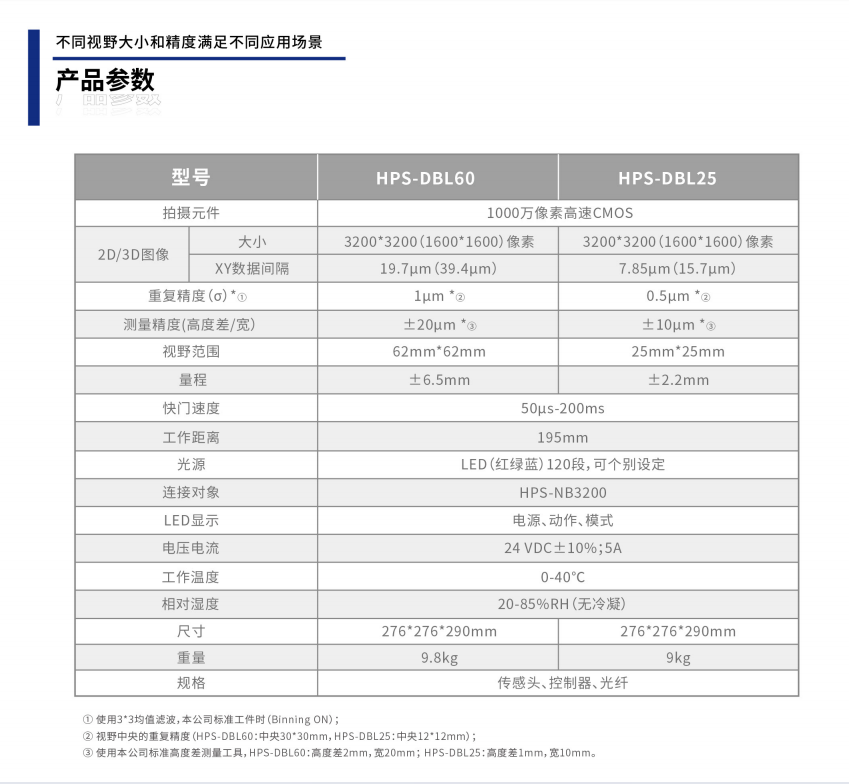 ����Ǯ������