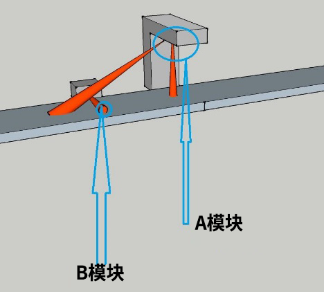 ����Ǯ������