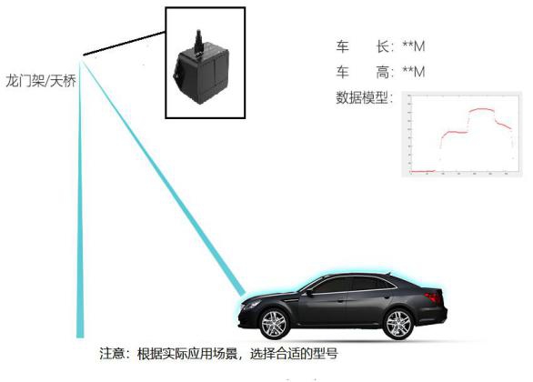 ����Ǯ������