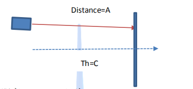 ����Ǯ������