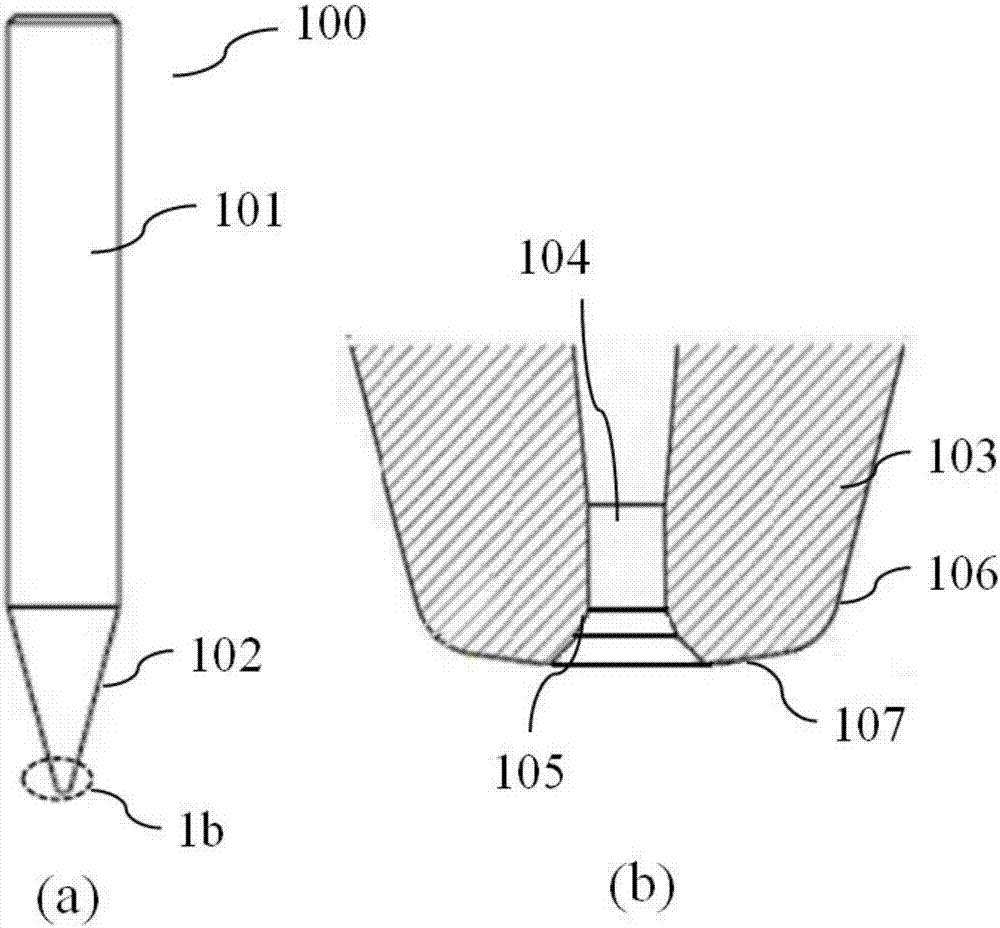 ����Ǯ������