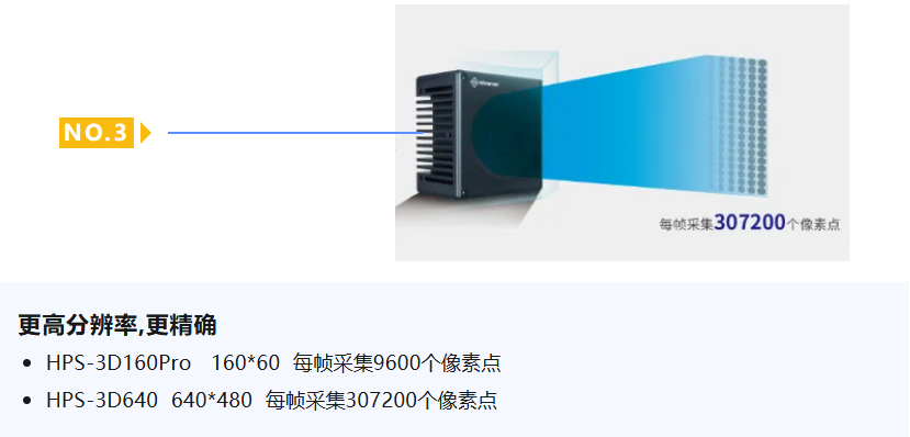 ����Ǯ������