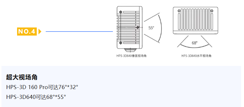 ����Ǯ������