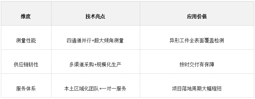 ����Ǯ������