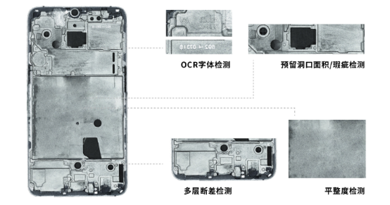 ����Ǯ������