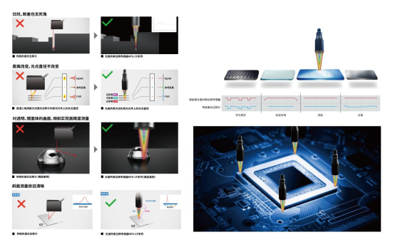 ����Ǯ������