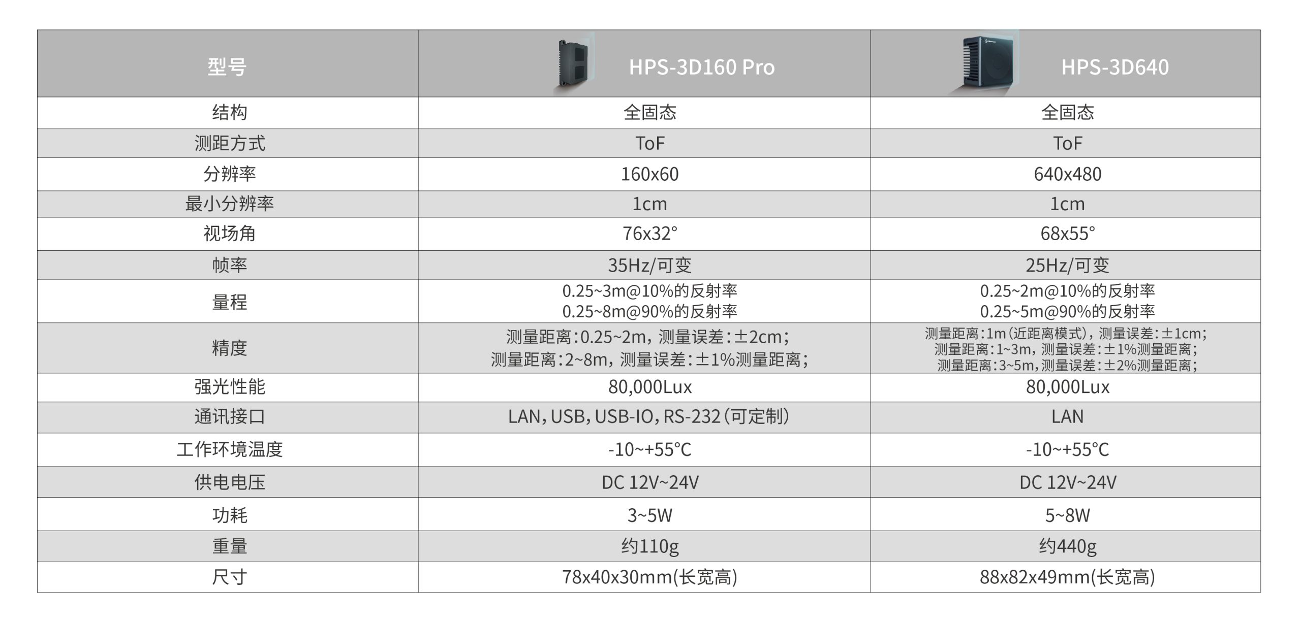 面阵_画板 1_画板 1