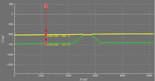 ����Ǯ������