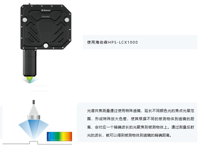 ����Ǯ������