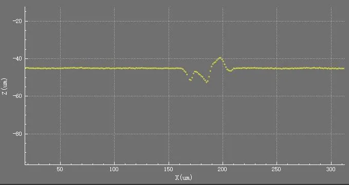 ����Ǯ������