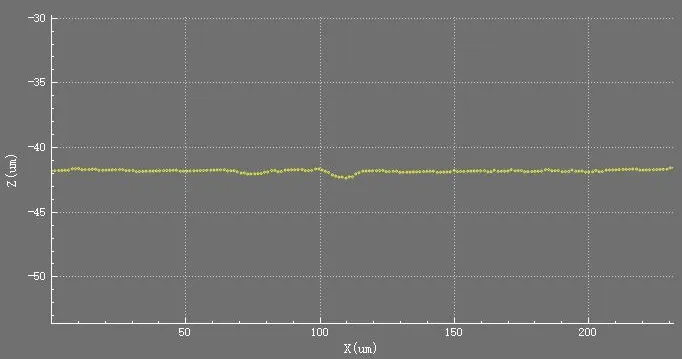 ����Ǯ������