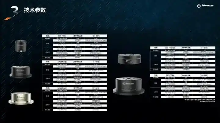 ����Ǯ������